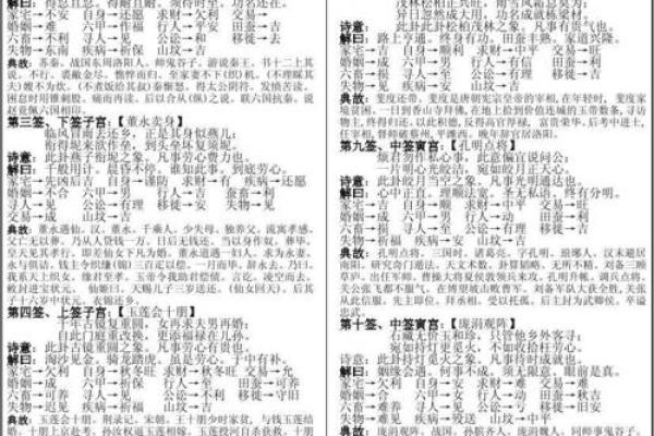 观世音菩萨灵签84签解签