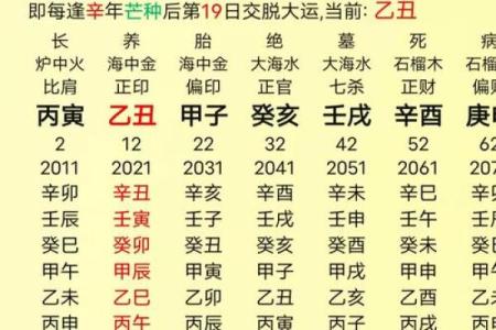 八字算命男命缺水缺木好吗