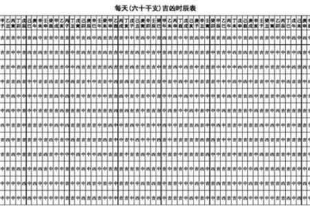 老黄历吉凶查询