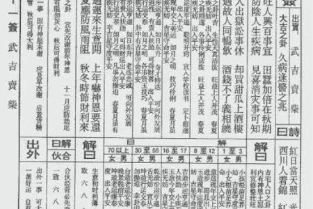 玄武山佛祖灵签43图片