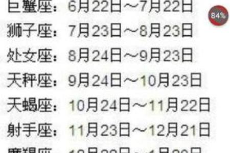 6月到8月都分别是哪些星座