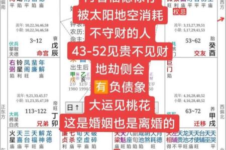 八字命理算命男人婚姻如何