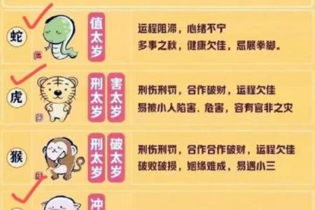 您的感情顺不顺？风水可是元凶
