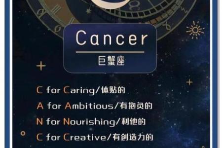 你的星座取决于你的出生日期的英文怎么写