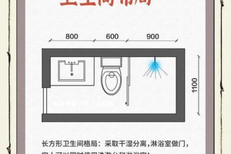 居家之卫生间在哪个方位较好呢