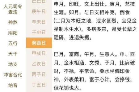 风象时代水象星座运势如何看