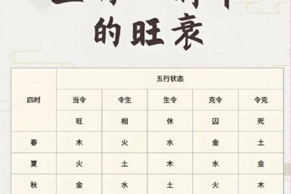 八字喜用神为木火土是什么意思