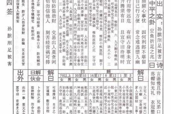 佛祖26灵签