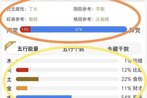 姓名命格配对表图解女 姓名命格配对表图解女孩？