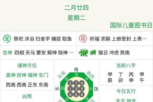 2024年10月8日(农历九月初六)每日老黄历宜忌详解
