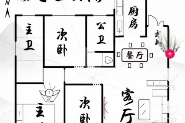 房子的格局和风水有关吗