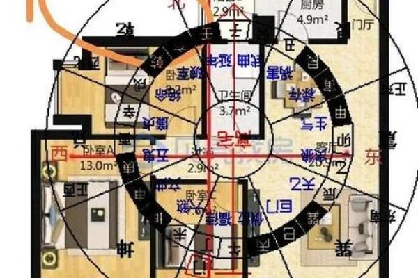 房子的格局和风水有关吗