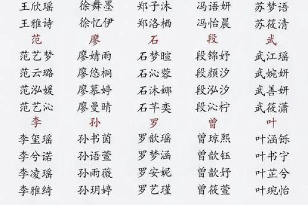 姓名配对是根据什么来配对的 姓名配对是真的还是假的？