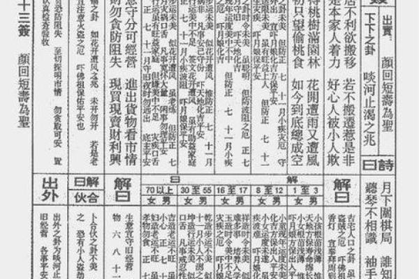 观音菩萨灵签历史
