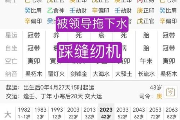 八字测算你能考上公务员吗