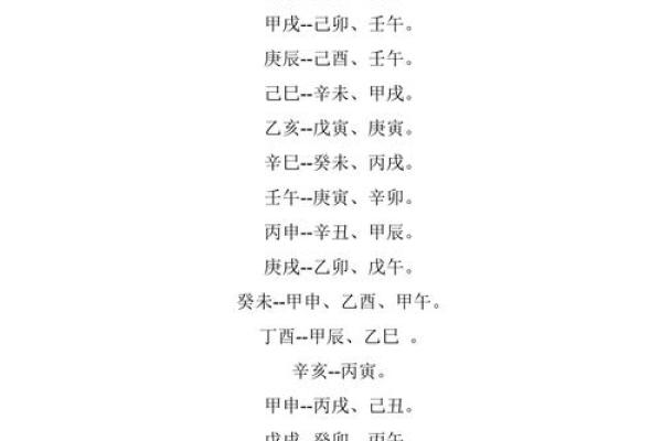 生辰八字测算结婚日期
