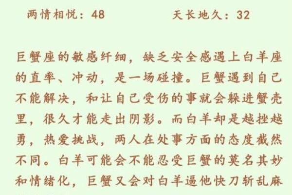 白羊座女生和什么座最配对 白羊座女生最吃哪一套