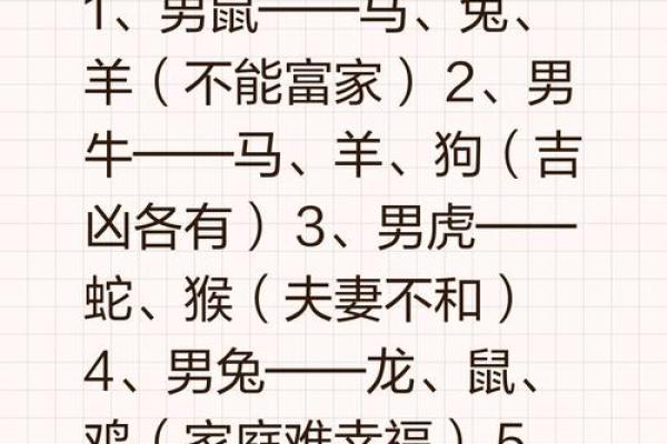 生肖配对姻缘男龙女马 十二生肖男龙女马相配吗？