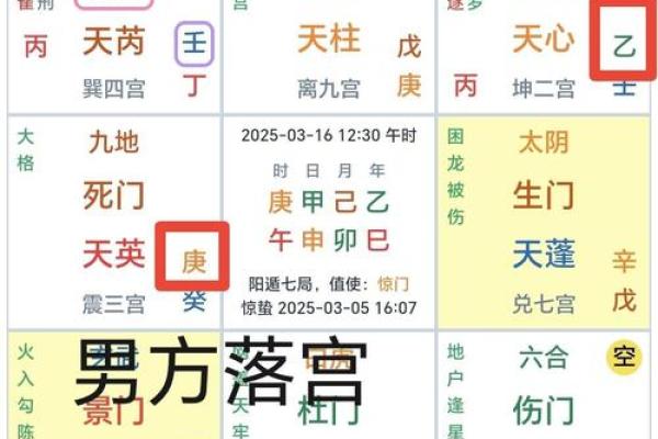 测感情姻缘 测姻缘配对？