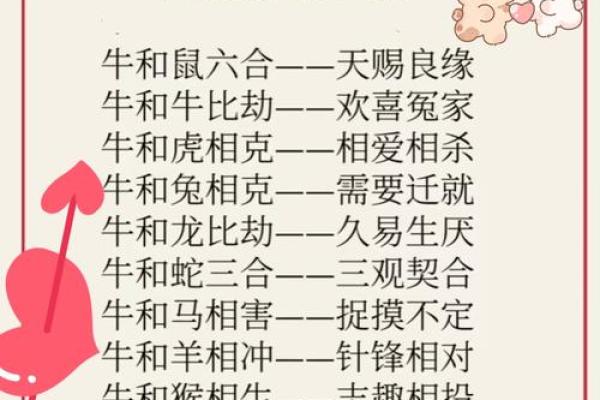 2000年属什么生肖配对男 2000年属什么生肖女婚配