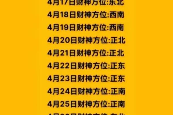 今日财神方位查询 2024年8月5日财神在哪个方位