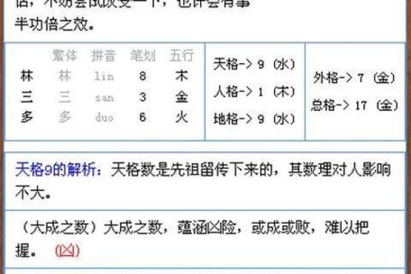 姓名生日配对测试爱情指数 姓名生日测试打分免费？