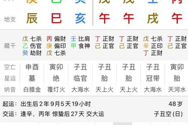 免费测姓名配对 免费测姓名配对卜易居？