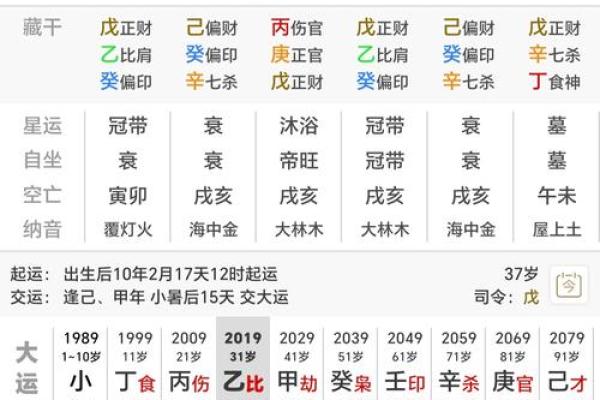 现在算命的门槛是多少