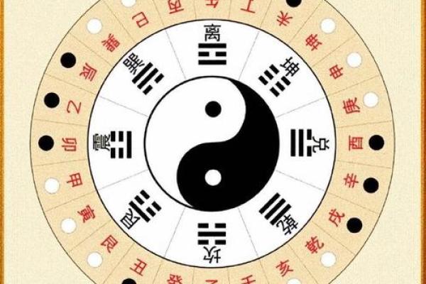 八字看财星