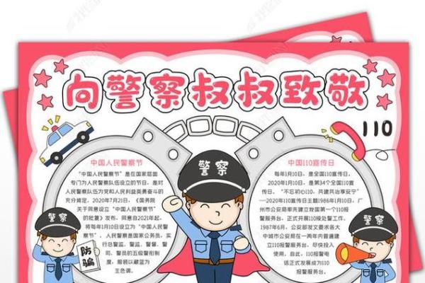 十二星座哪个长大了会当警察