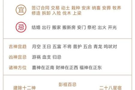 黄历今天适宜吃什么,今天黄历吃啥