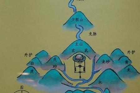 巧断墓地风水