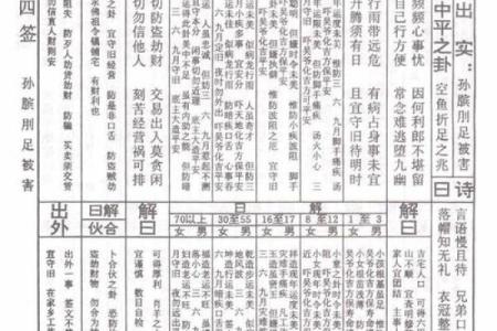 佛祖26灵签