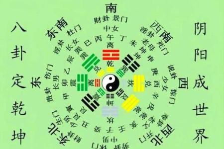 这几类不好的风水导致人老生病