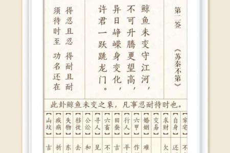 观音菩萨第100灵签