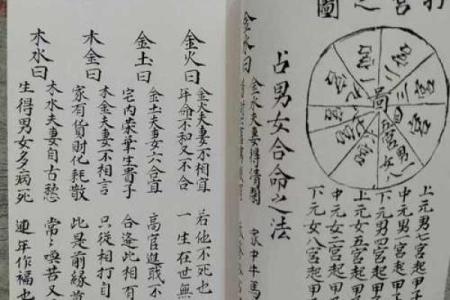 周易五行八字合婚 周易五行八字合婚怎么看