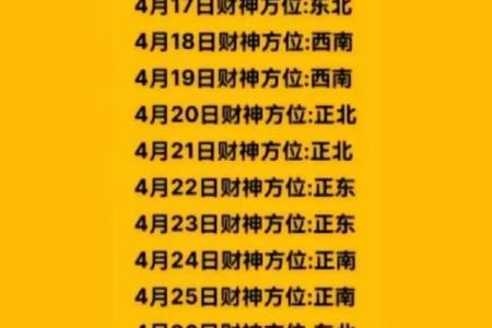 今日财神方位查询 2024年8月5日财神在哪个方位
