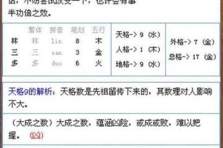 姓名生日配对测试爱情指数 姓名生日测试打分免费？