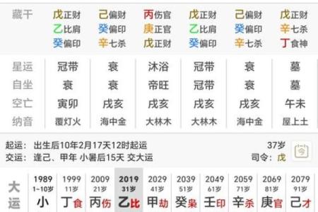 现在算命的门槛是多少