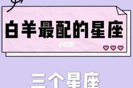 当女生问我是哪个星座的时候