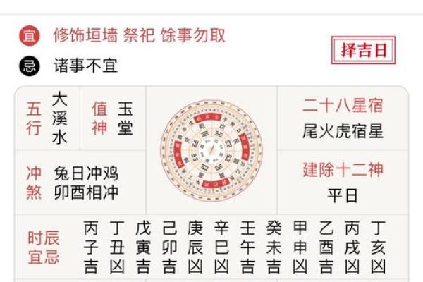 正宗老黄历择吉日查询 避开大凶之日 比如杨公忌