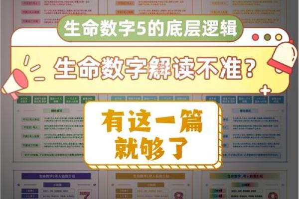 生命灵数3跟灵数几配对