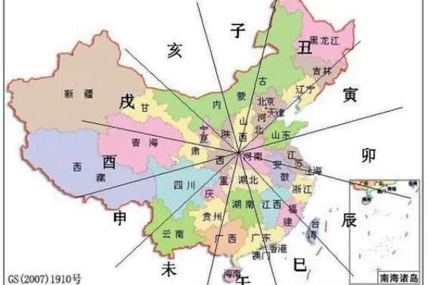 五行与方位的对应关系