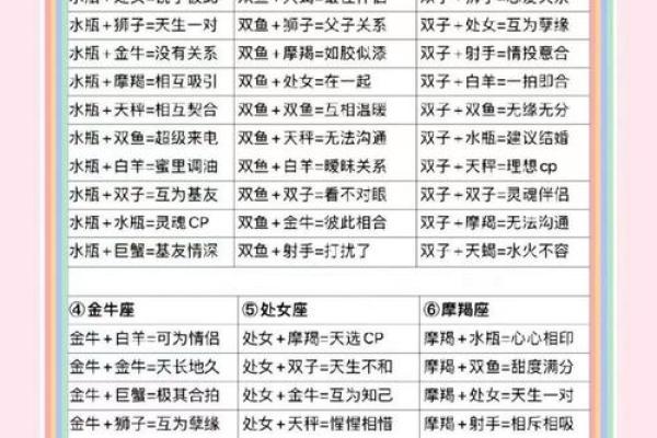 中国最准的姓名配对 最准确的姓名配对？