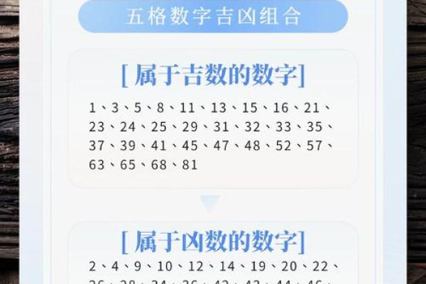 姓名配对占卜问题 姓名配对预测？