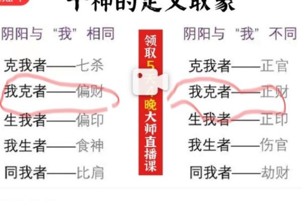 八字没有财库要补吗一般程序有哪些