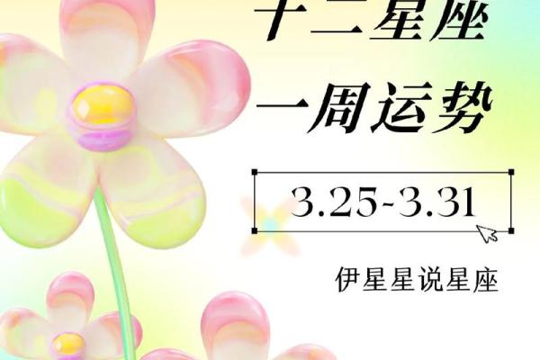 百分比怎么算星座运势最准