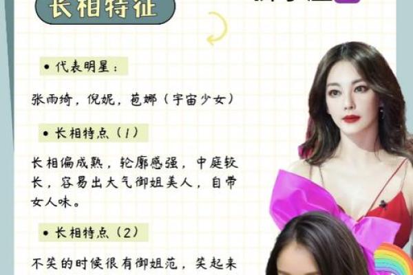 十二星座分配自己的女朋友好吗
