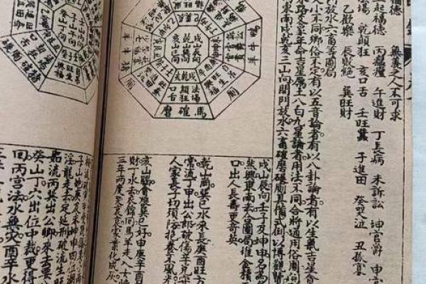 八宅风水：八宅真法风水秘传