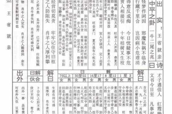 灵签43签仙姬送子婚姻